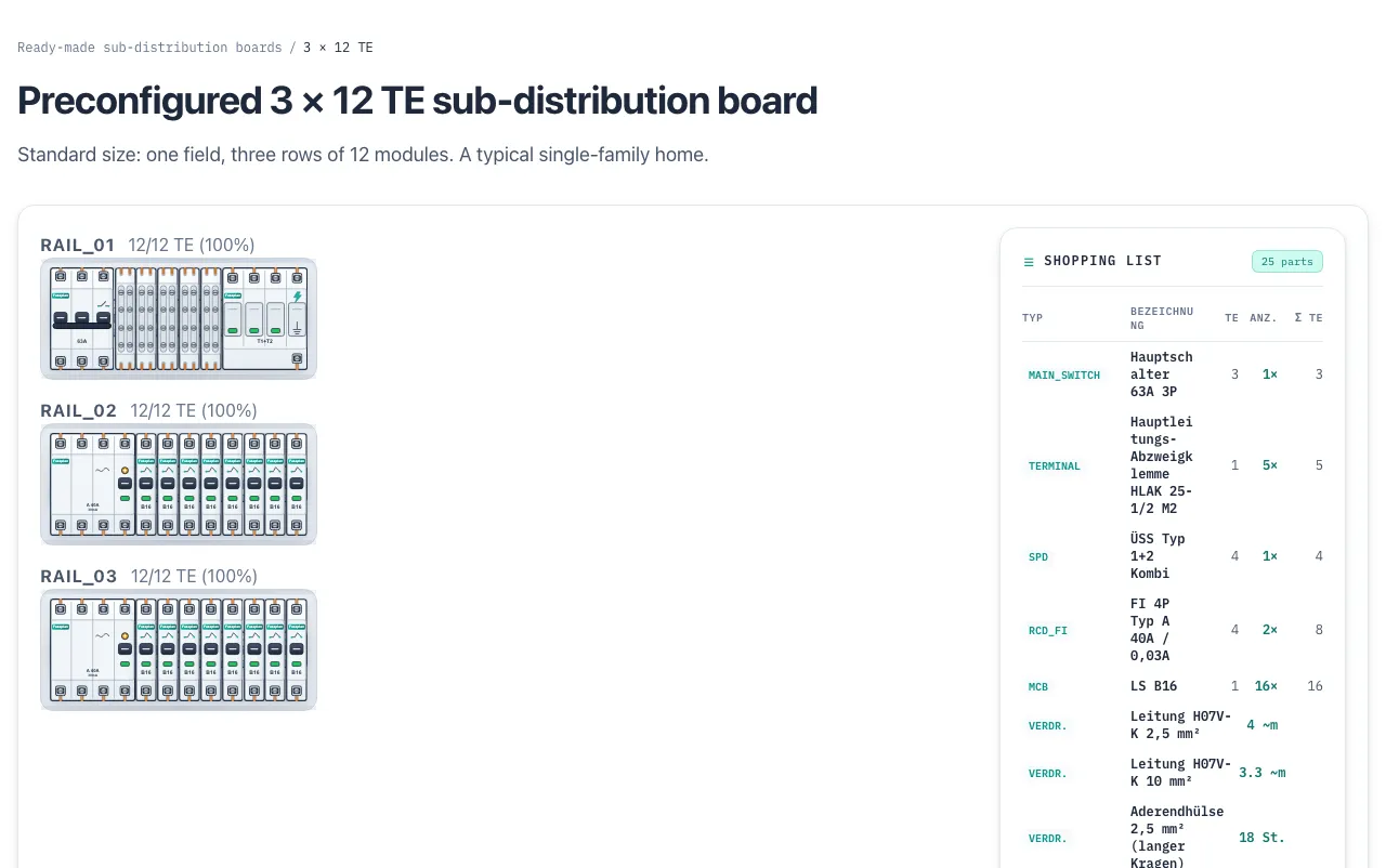 A 3x12 TE configuration page with its generated parts list