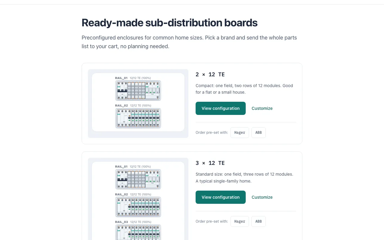 Five ready-made FusePlan configurations, from 2x12 TE to 2x4x12 TE