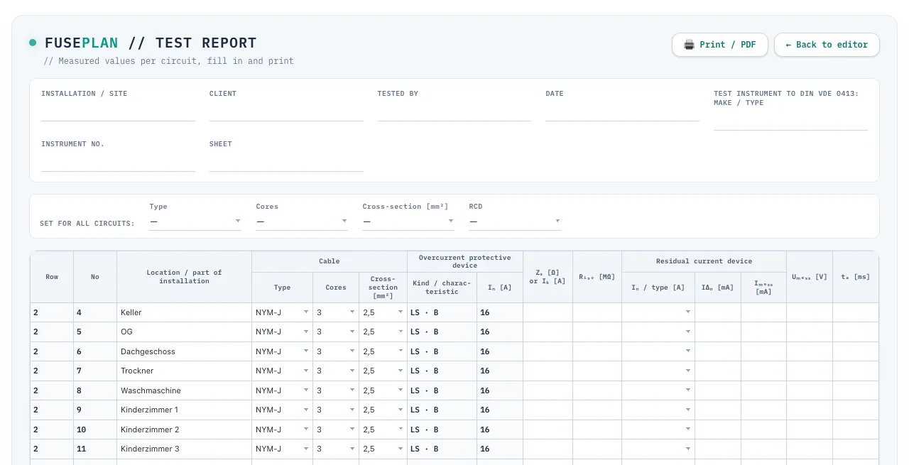 A DIN VDE 0413 test report template with one row per circuit